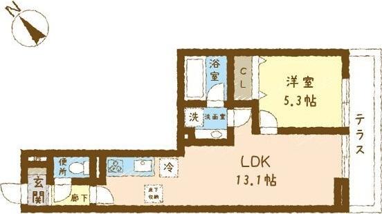 写真:物件の写真