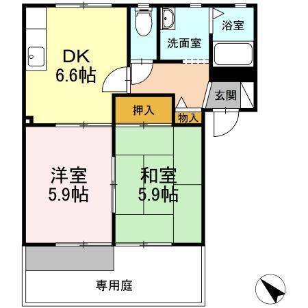 写真:物件の写真