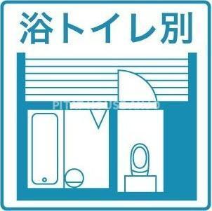 A・City今本町（501） 部屋画像