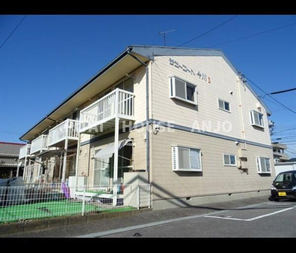 サニーコート今川　B棟(V)（201） 外観