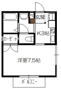 写真:物件の写真