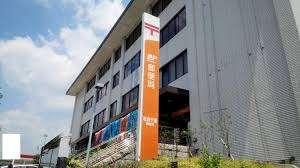 周辺環境画像