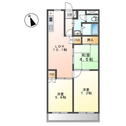 写真:物件の写真