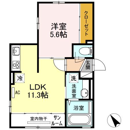 写真:物件の写真