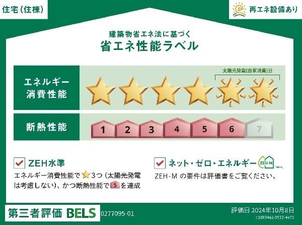 ラフテル（201） その他部屋・スペース