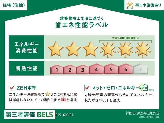 シャンティ長沢（103） その他部屋・スペース