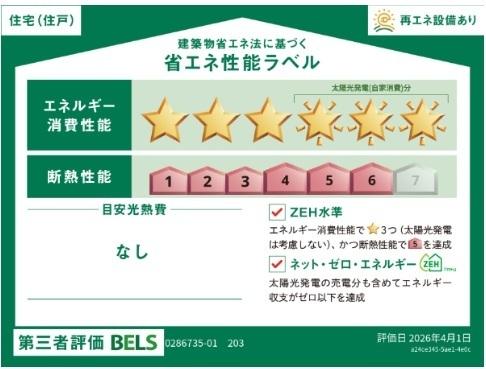 フジ　ビスタ（203） その他部屋・スペース