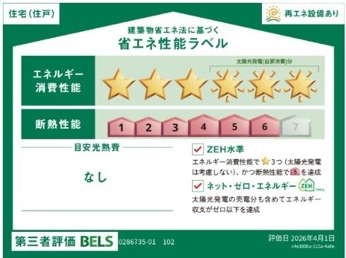 フジ　ビスタ（102） その他部屋・スペース