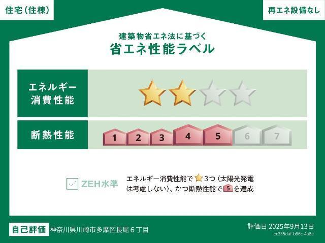 ｙ’ｓ・ｌｉｅｎ 物件画像