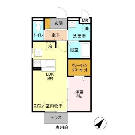 写真:物件の写真