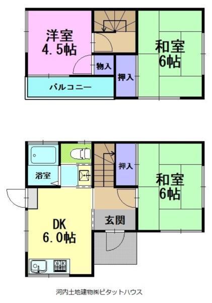 写真:物件の写真