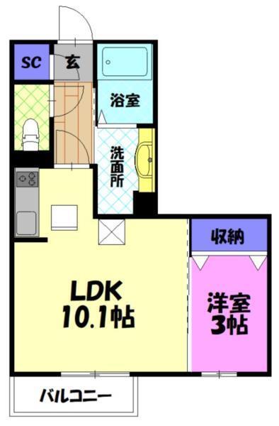 写真:物件の写真