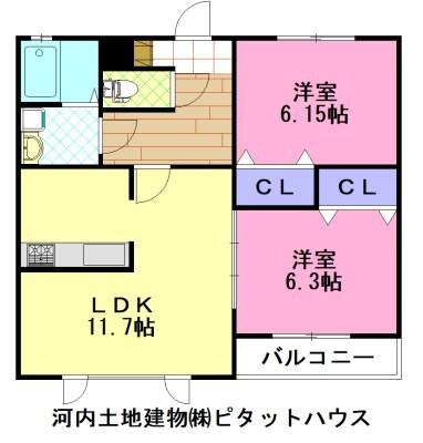 写真:物件の写真