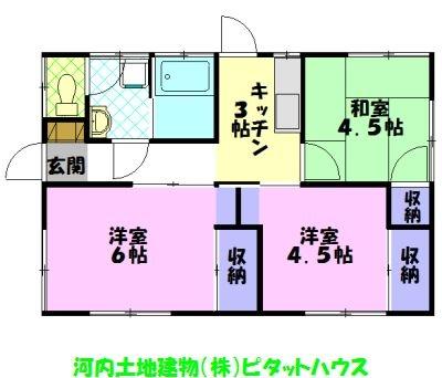 写真:物件の写真