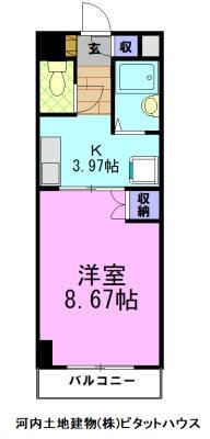 コンフォート峰