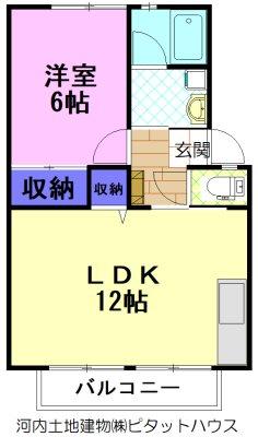 ハイツサンベール B（101） 間取り図画像