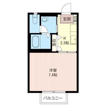 ボナール ソフィア