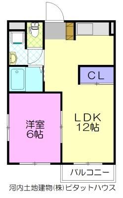 エスポワール（201） 間取り図画像