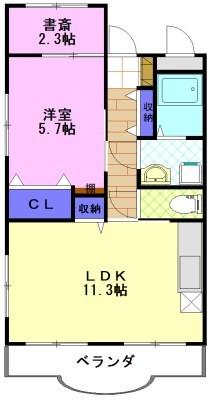 Y&Mリバーサイド