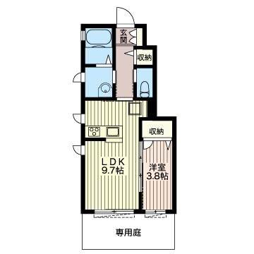 写真:物件の写真