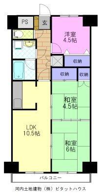 写真:物件の写真