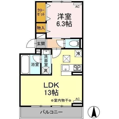 写真:物件の写真