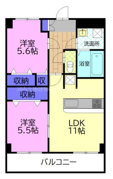 写真:物件の写真