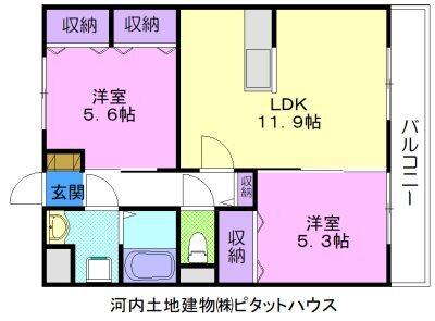 写真:物件の写真