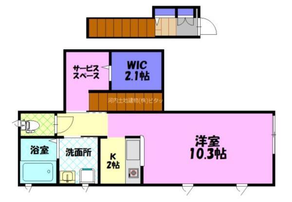 写真:物件の写真