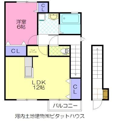 エターナル宝木 E（201） 間取り図画像