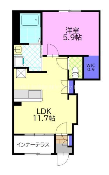 写真:物件の写真