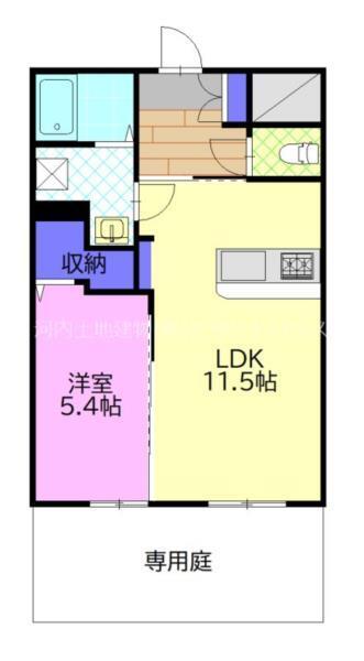 写真:物件の写真