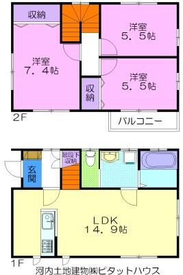 写真:物件の写真