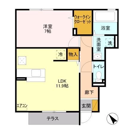 写真:物件の写真