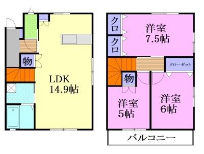 写真:物件の写真