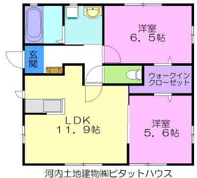 写真:物件の写真