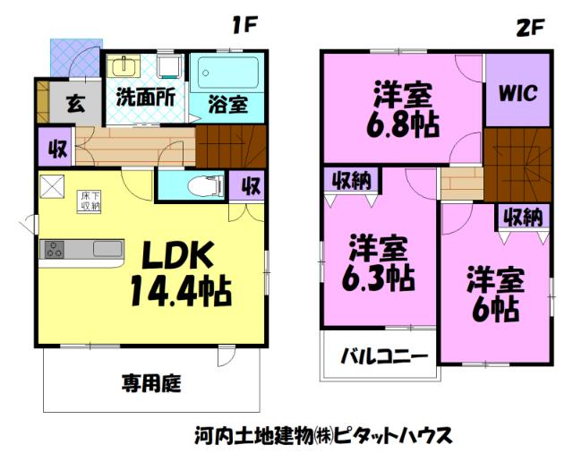 写真:物件の写真