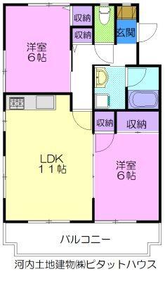 アベニュー西川田Ⅱ