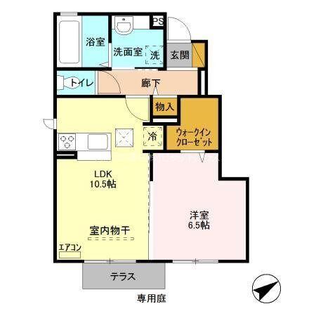 写真:物件の写真