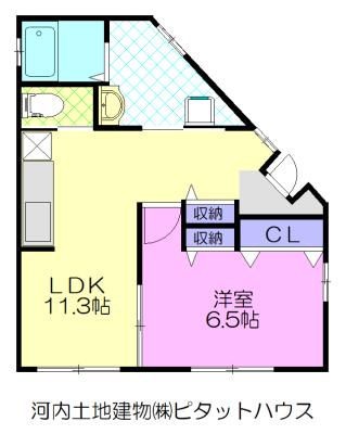 写真:物件の写真