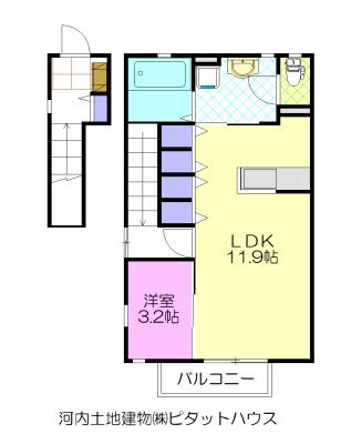 写真:物件の写真