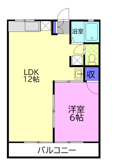 現況優先