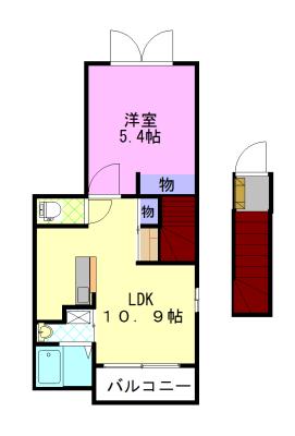 反転タイプ