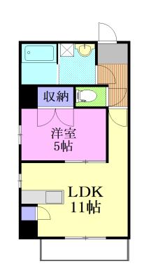 エソール駅前通り