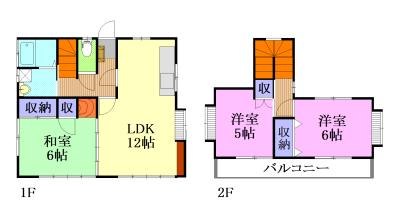 鶴田貸家（1） 間取り図画像