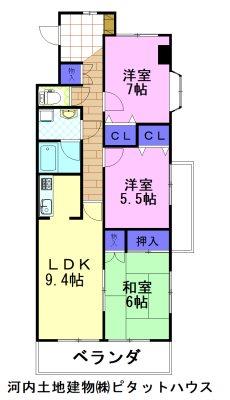 ザ・ミレニアムタワー（901） 間取り図画像