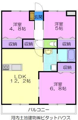 ボヌフィール（401） 間取り図画像