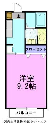 メゾンサンフラワー C（101） 間取り図画像
