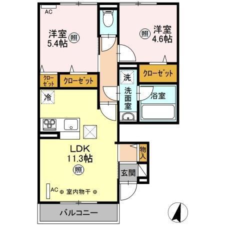 写真:物件の写真