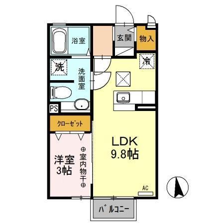 写真:物件の写真